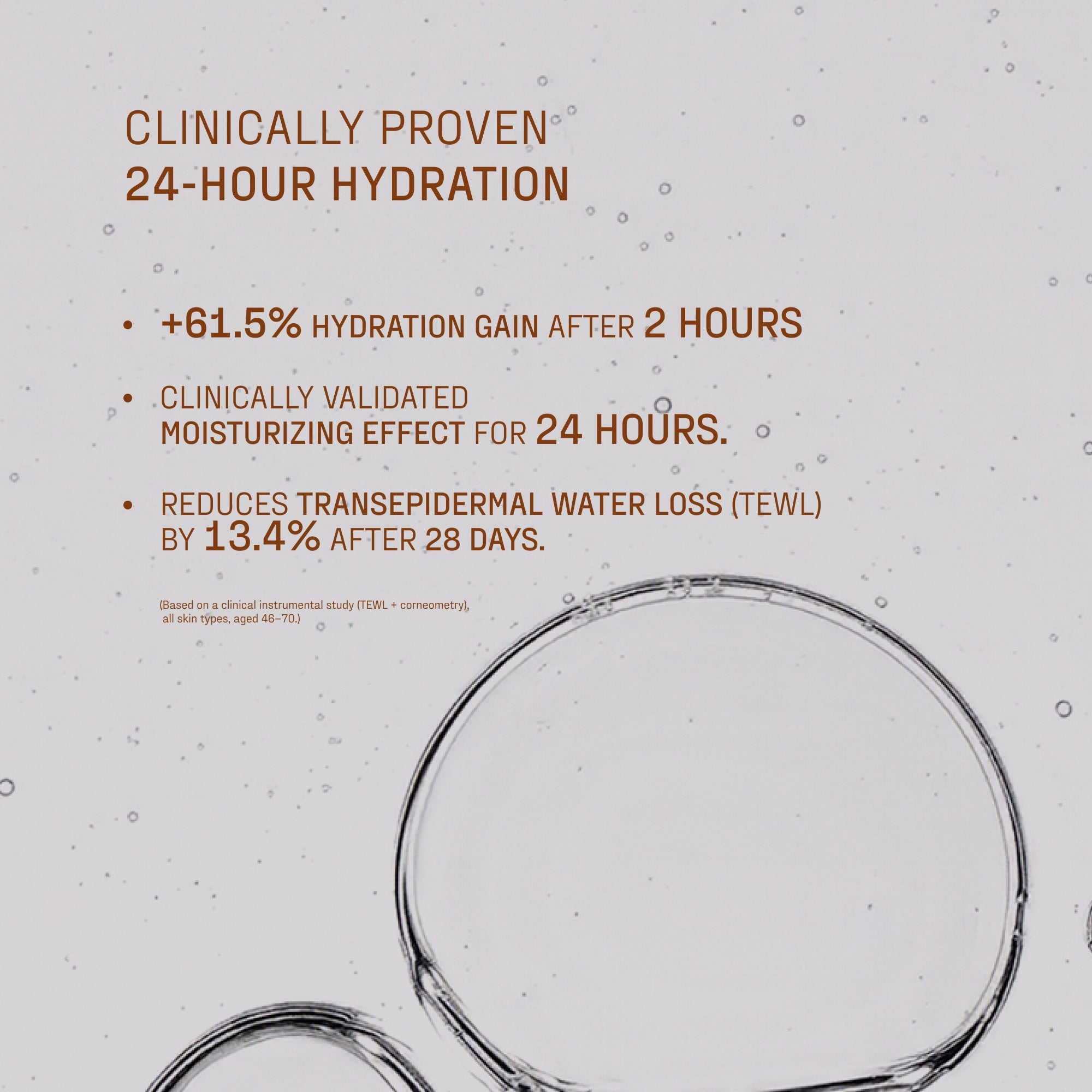 The Body Lotion Aquaxyl™ Advanced Hydration