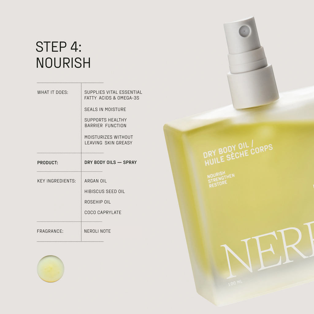Dry Body Oil | Neroli Note