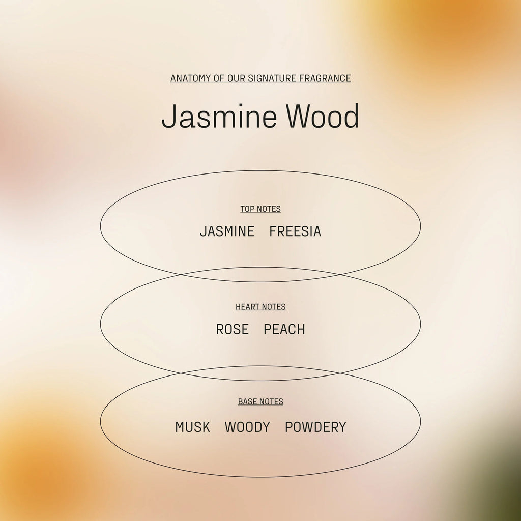 The Bathhouse Ritual