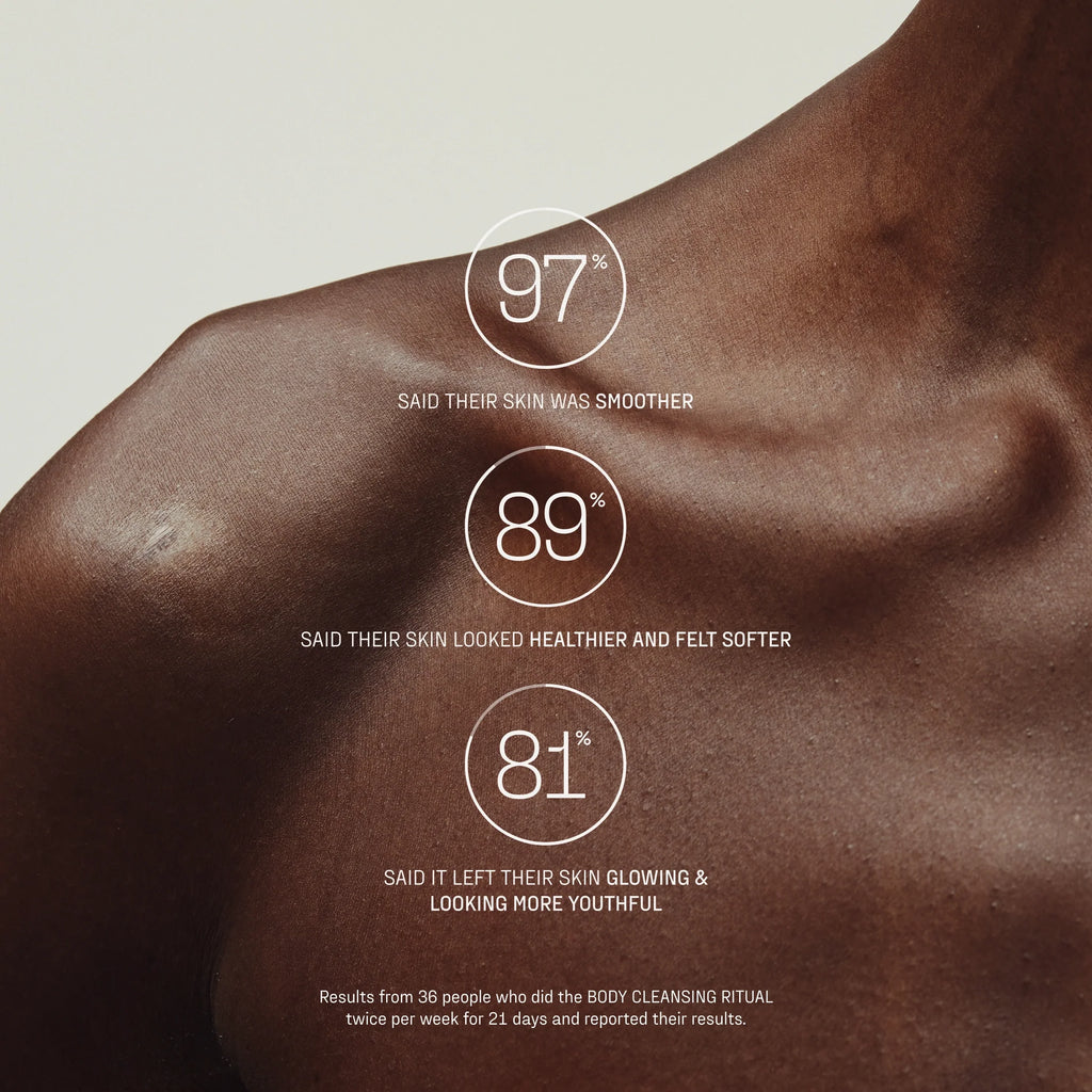 The Bathhouse Ritual | Neroli Note