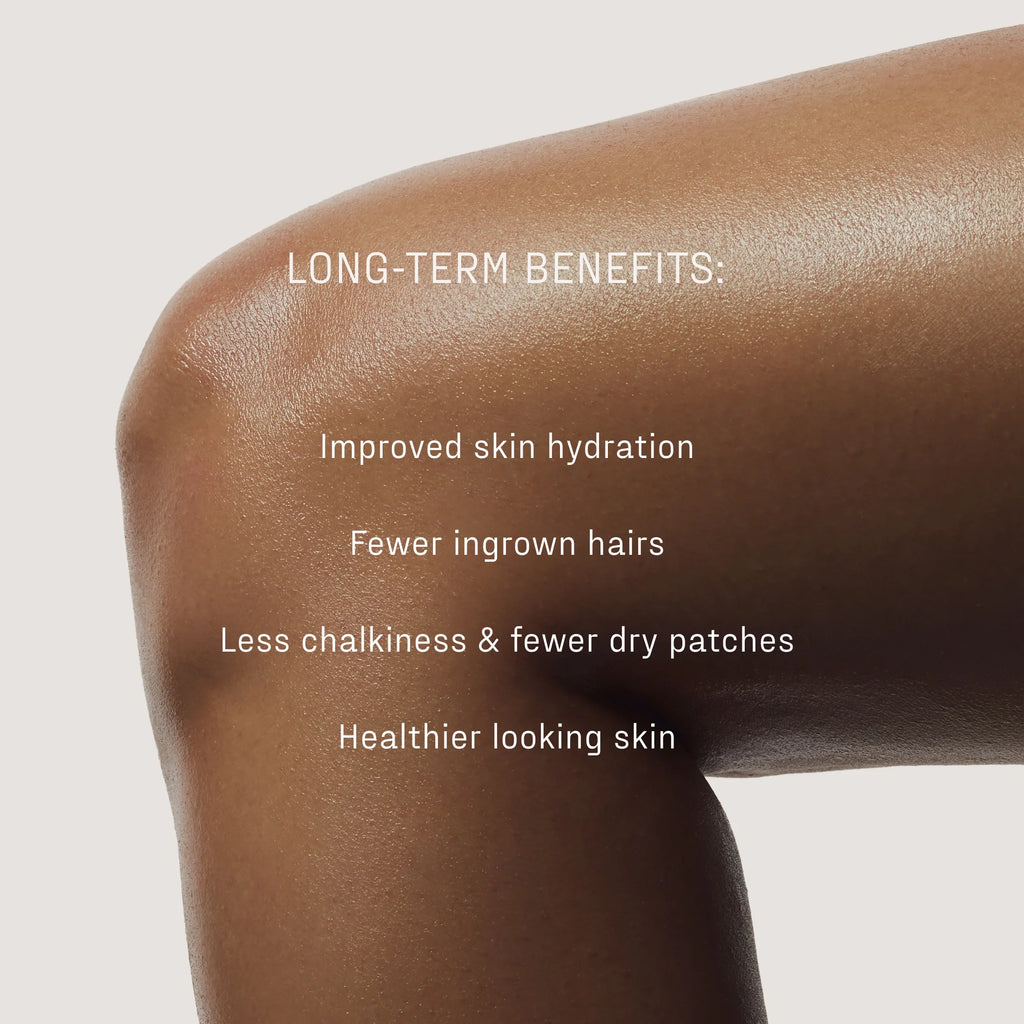 The Bathhouse Ritual | Neroli Note